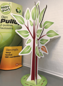 Formskjært